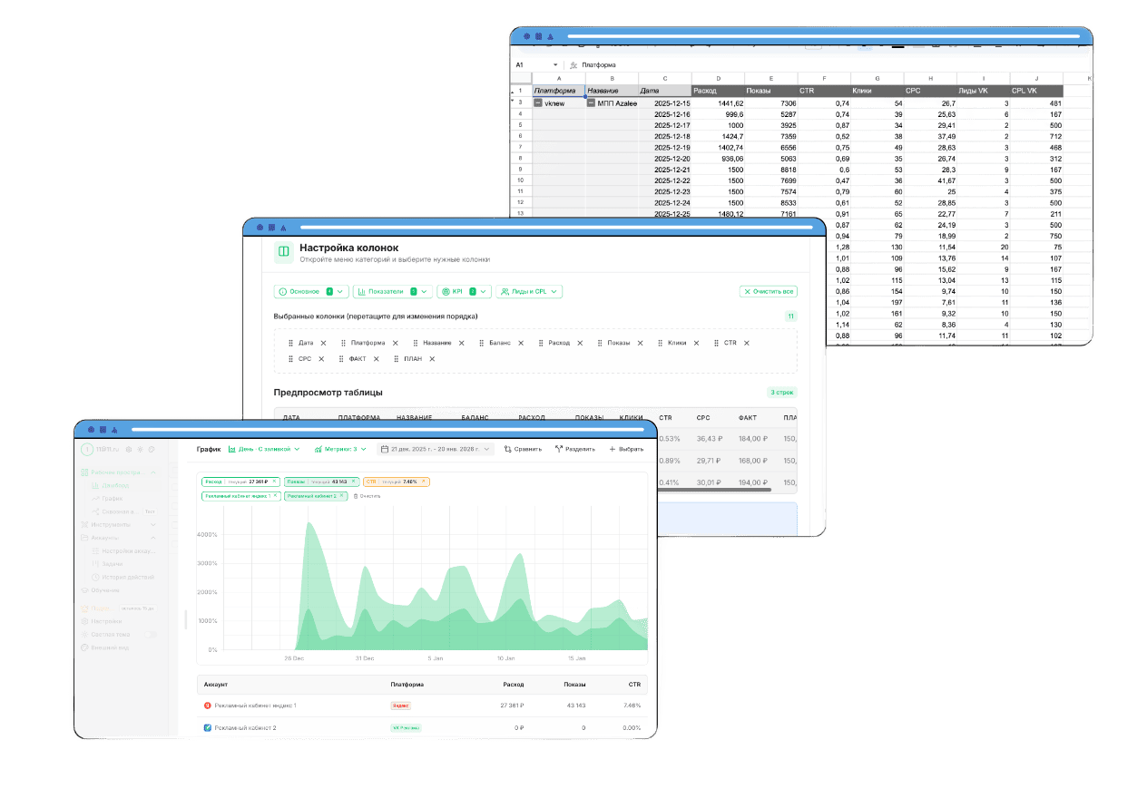 Автоматические отчёты