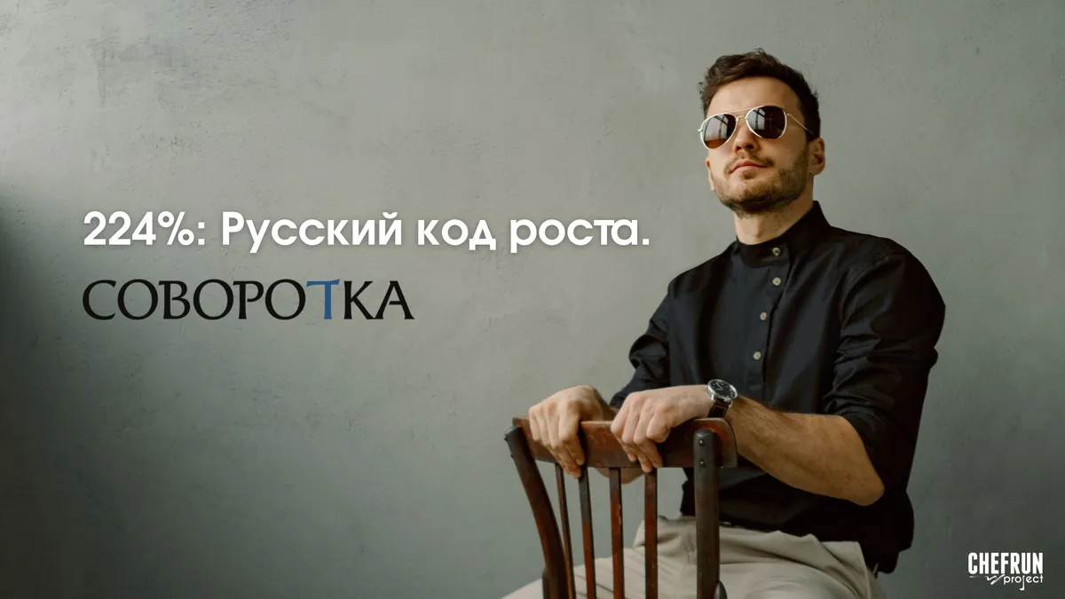 Как сделать рост продаж на 224% c окупаемостью  маркетинга ROMI 648%